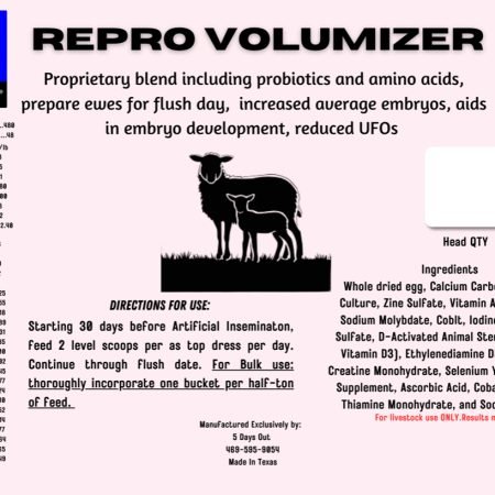 REPRO VOLUMIZER